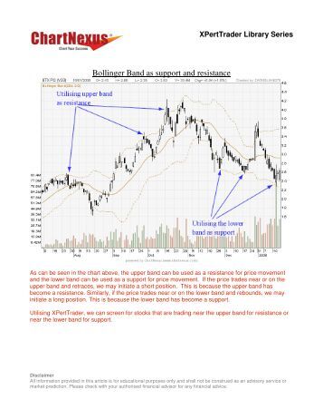Forex factory standard deviation