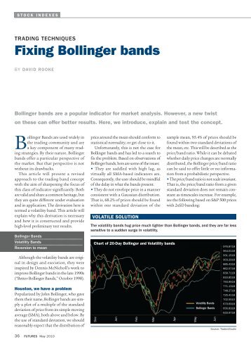Bollinger bands tips