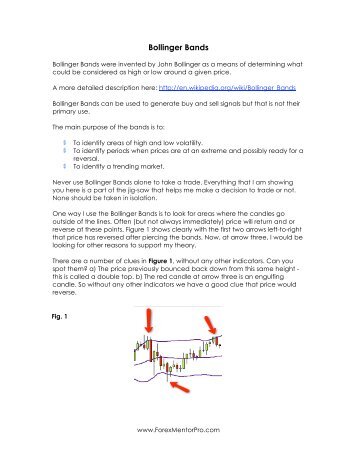 Bollinger bands drawbacks