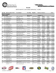 Solo Nationals - Milwaukee Region