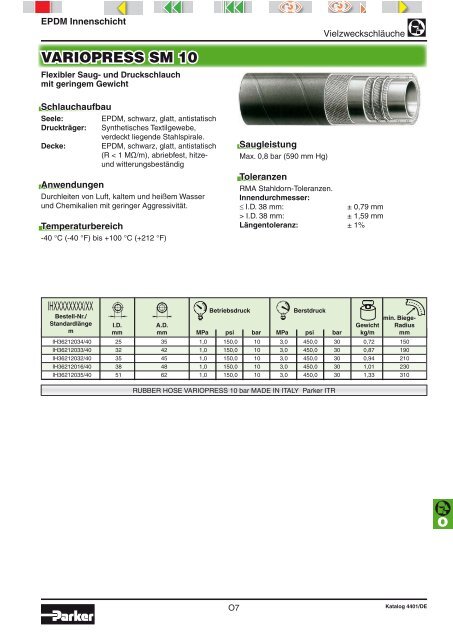 Parker ITR - Elbe Hydraulik