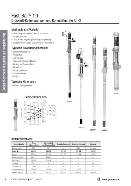 Broschüre Lubrication Equipment - Graco