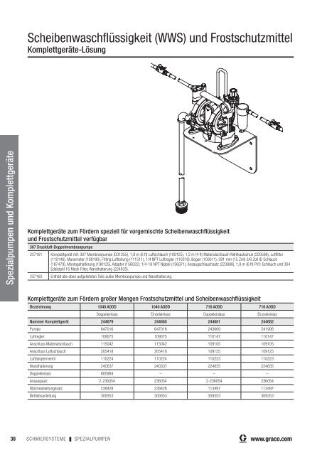 Broschüre Lubrication Equipment - Graco