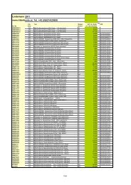 Allroundmarin Preisliste ab 27.02.2013, inkl. 20% MwSt. www