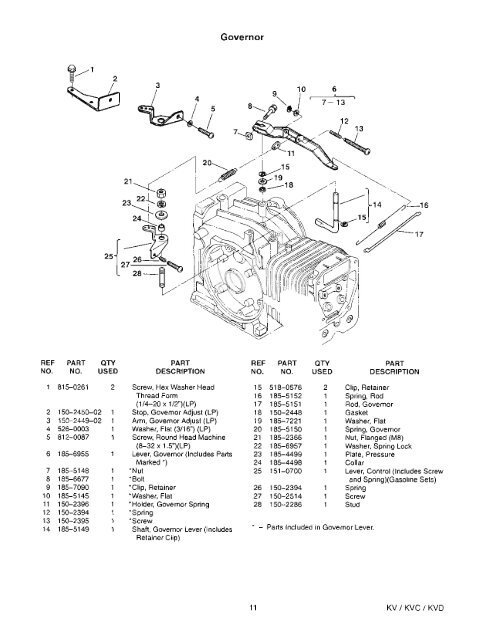 Parts Catalo KV KVC KVD - Rialta Info.