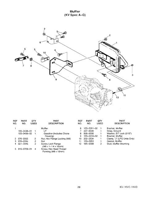 Parts Catalo KV KVC KVD - Rialta Info.