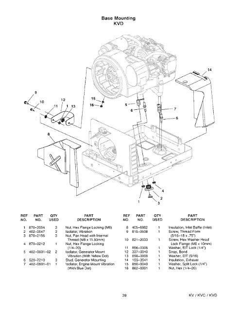 Parts Catalo KV KVC KVD - Rialta Info.