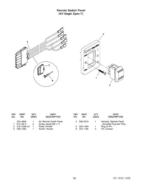 Parts Catalo KV KVC KVD - Rialta Info.