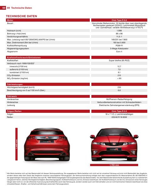 Honda Civic Prospekt - Auto Havelka