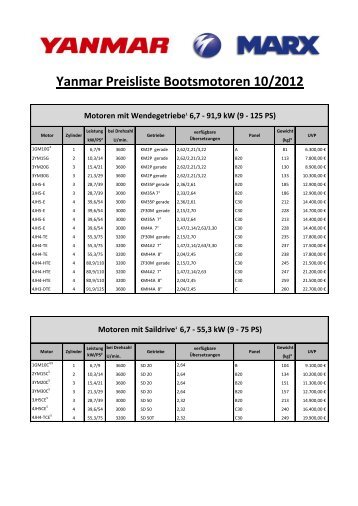 Yanmar Preisliste Bootsmotoren 10/2012 - Bootsservice Wilke GmbH