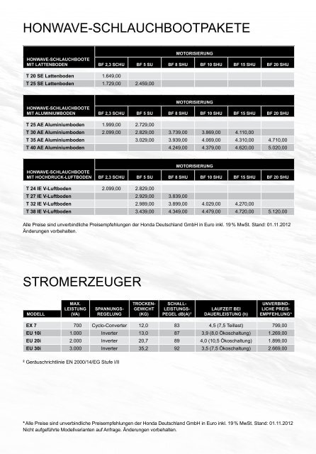 Honda - Übersicht mit allen Bootsmotoren und Preisen öffnen