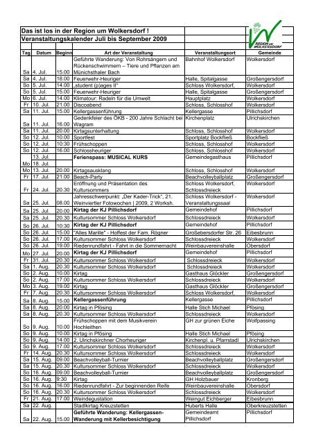 GEMEINDENACHRICHTEN - Marktgemeinde Pillichsdorf