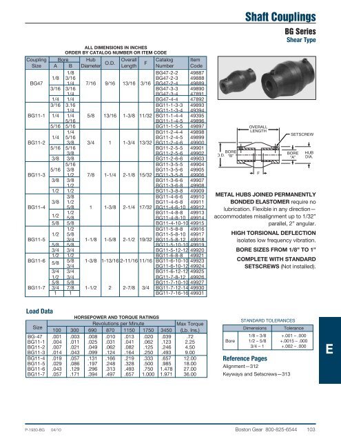 Spur Gears - Norfolk Bearings and Supply Company, Inc.