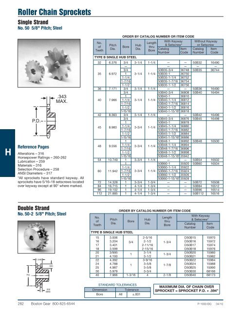 Spur Gears - Norfolk Bearings and Supply Company, Inc.