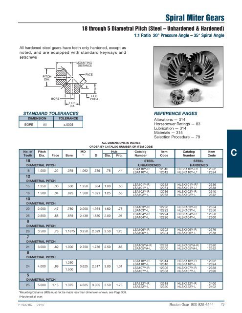 Spur Gears - Norfolk Bearings and Supply Company, Inc.