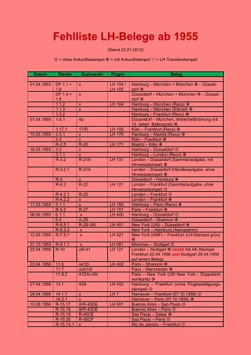 Fehlliste LH-Belege ab 1955 - bei rieske-remshalden.de