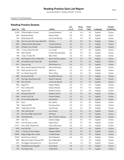 A.R. book list sorted by level - Kuna School District