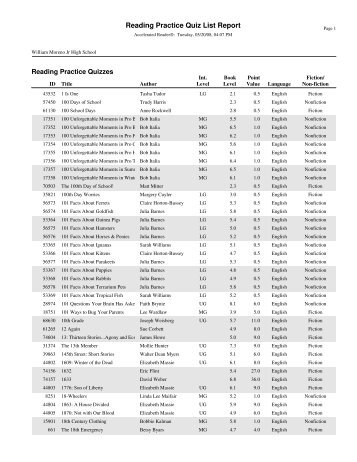 Rpquiz List Rpquiz List
