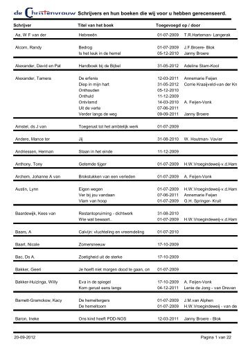Schrijvers en hun boeken die wij voor u hebben ... - De Christenvrouw