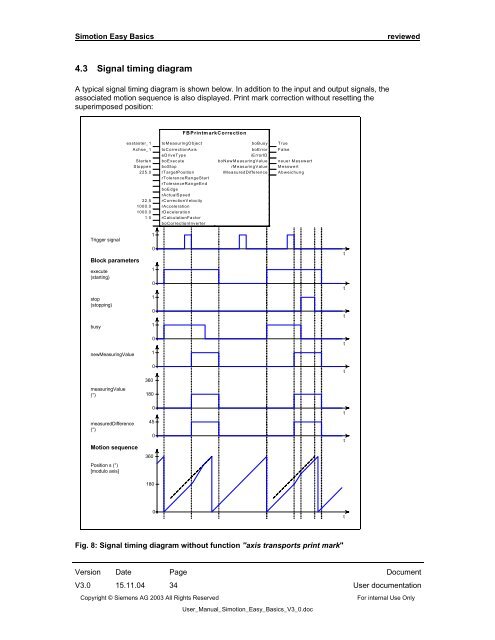 Simotion Easy Basics (SEB) 15.11.04 V3.0 User ... - Home