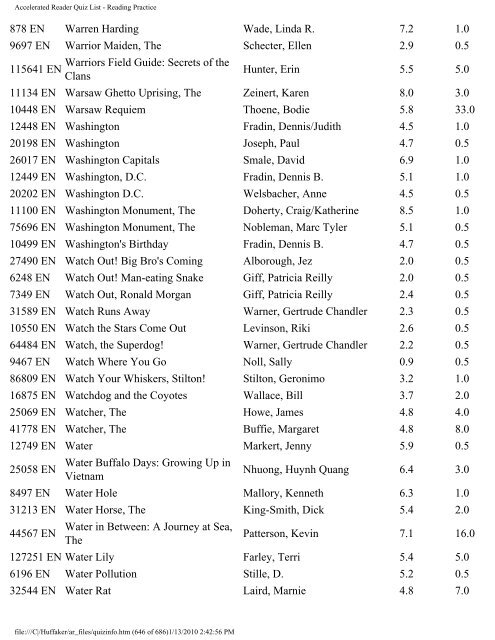 Accelerated Reader Quiz List - Washoe County School District