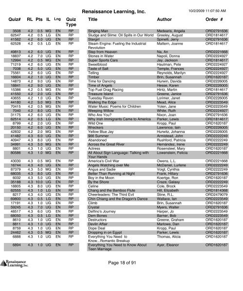 AR Quiz List - Washington Preparatory High School