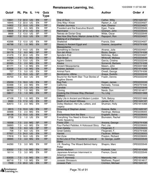 AR Quiz List - Washington Preparatory High School