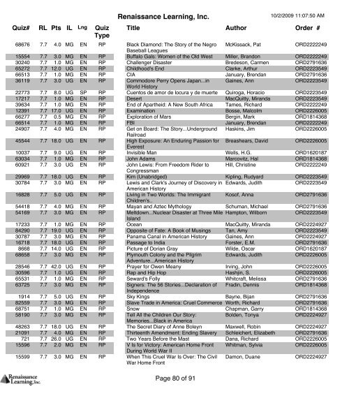 AR Quiz List - Washington Preparatory High School