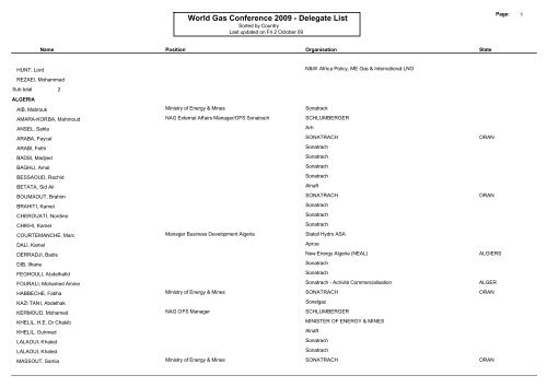 World Gas Conference 2009 - Delegate List - International Gas Union