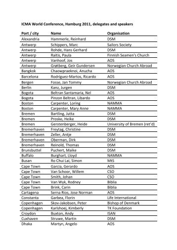 ICMA World Conference, Hamburg 2011, delegates and speakers ...