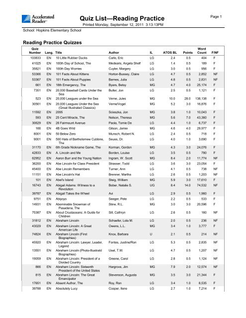 Quiz List—Reading Practice - Mentor Public Schools