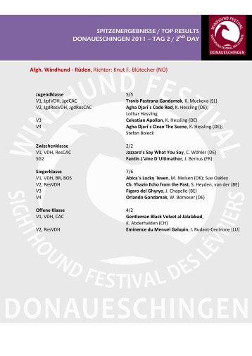 Spitzenergebnisse / top results - Donaueschingen Windhund Festival