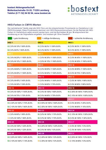 HKS-Farben in CMYK-Werten - deskprint