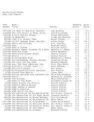 Accelerated Reader Test List Report Test Book Reading ... - EUSD