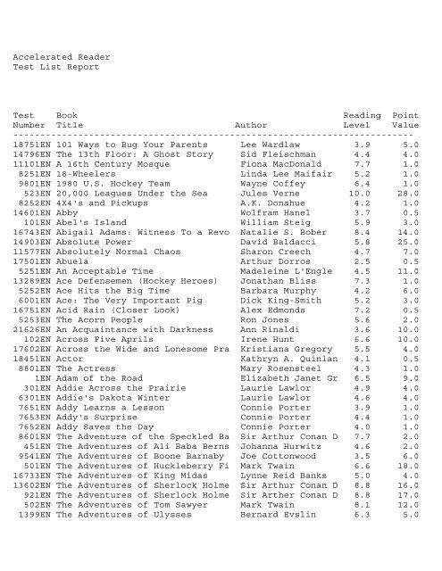 Accelerated Reader Test List Report Test Book Reading ... - EUSD