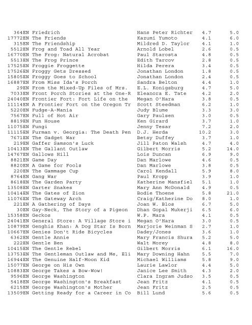 Accelerated Reader Test List Report Test Book Reading ... - EUSD