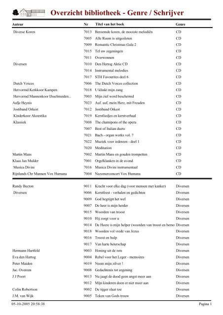 Overzicht bibliotheek - Genre / Schrijver - Hervormde Gemeente van ...