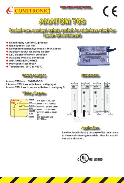 Dimensions - COMITRONIC-BTI & COMITRONIC-BTI GmbH