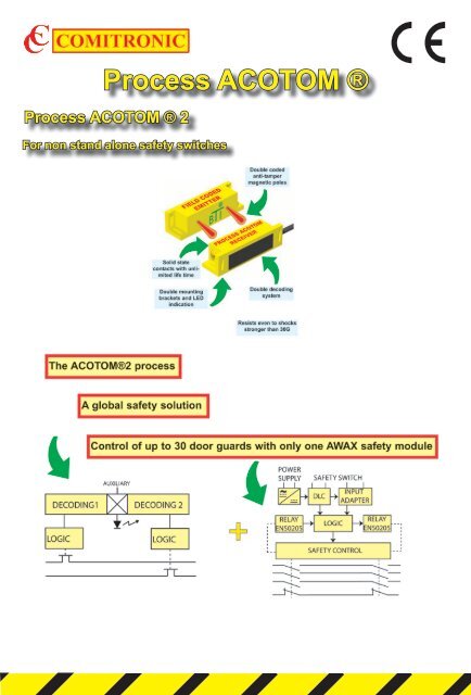 Dimensions - COMITRONIC-BTI & COMITRONIC-BTI GmbH