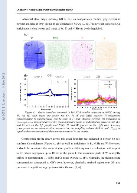 Etude par Sonde Atomique Tomographique de la formation de nano ...