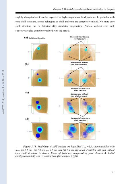 Etude par Sonde Atomique Tomographique de la formation de nano ...