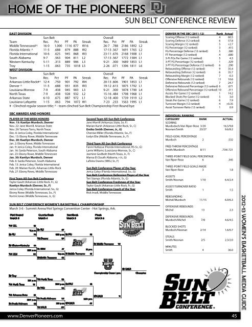 2011-12 DU Season Highlights - University of Denver Athletics
