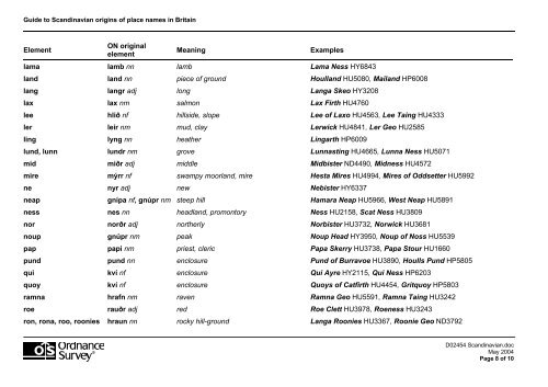 235 Kb PDF: Guide to Scandinavian origins of ... - Ordnance Survey