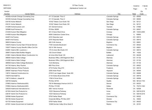 Alphabetical Vendor List - Administration Home - El Paso County