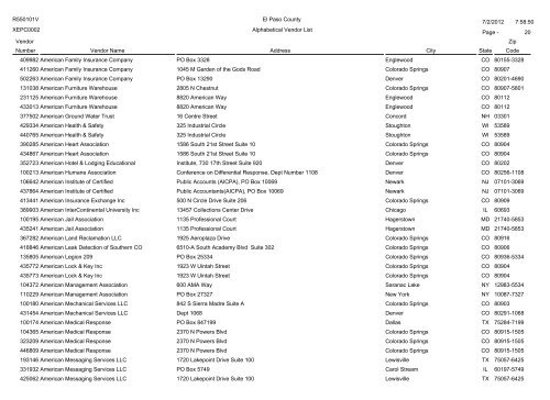 Alphabetical Vendor List - Administration Home - El Paso County