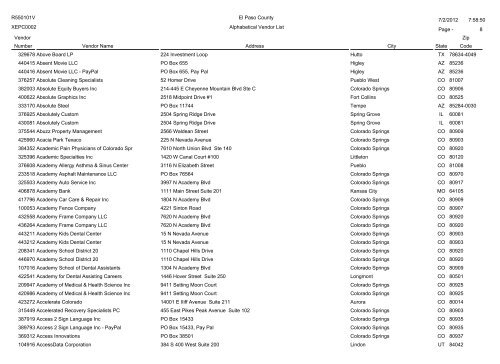 Alphabetical Vendor List - Administration Home - El Paso County