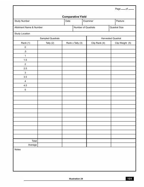 Sampling Vegetation Attributes - Natural Resources Conservation ...