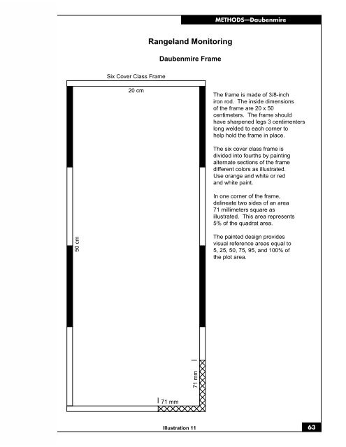 Sampling Vegetation Attributes - Natural Resources Conservation ...