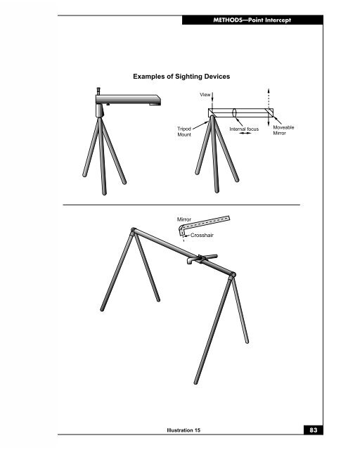 Sampling Vegetation Attributes - Natural Resources Conservation ...