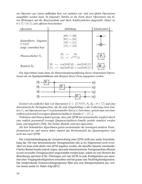 Quantenalgorithmen zum Auffinden versteckter Untergruppen